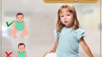 دوران القدمين للداخل